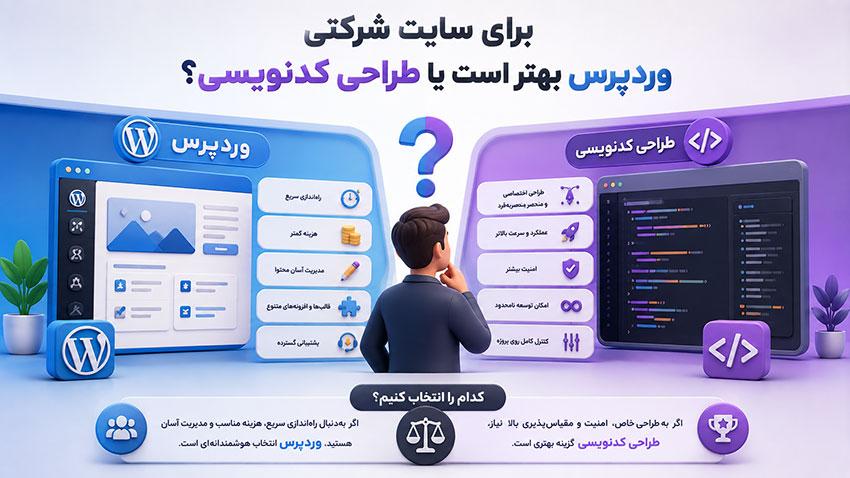 برای سایت شرکتی وردپرس بهتر است یا طراحی کدنویسی