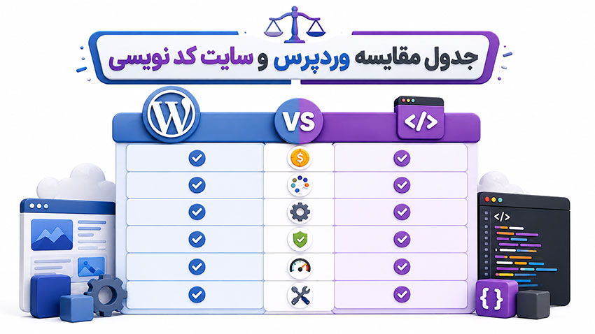 مقایسه وردپرس و سایت کد نویسی